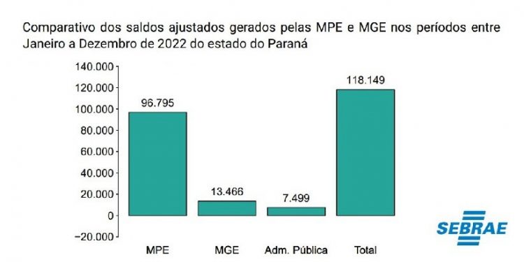 Foto: Reprodução Foto: Reprodução