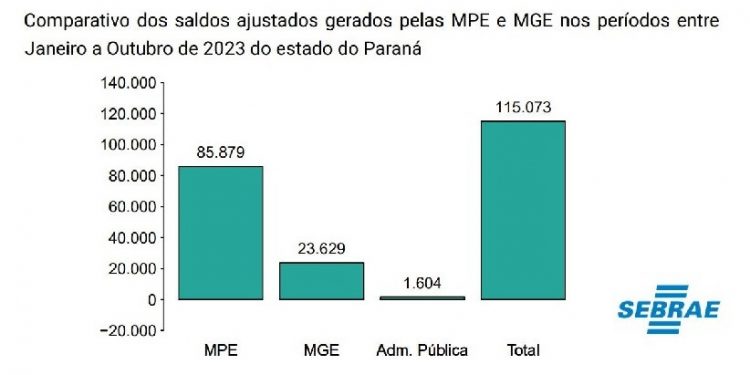 Foto: Reprodução Foto: Reprodução