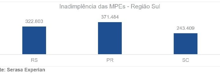 Foto: Reprodução Foto: Reprodução